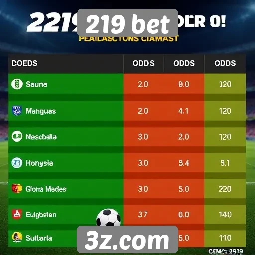 219 bet - Comparação entre odds da 219 bet e concorrentes