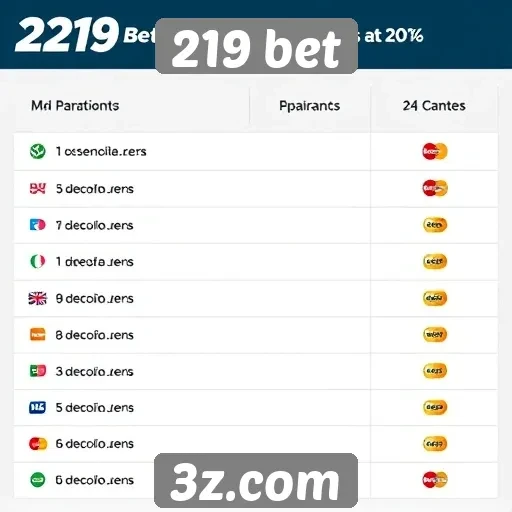 219 bet - Métodos de pagamento disponíveis na plataforma 219 bet